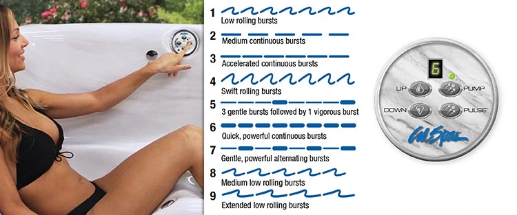 ATS Control for hot tubs in New Braunfels